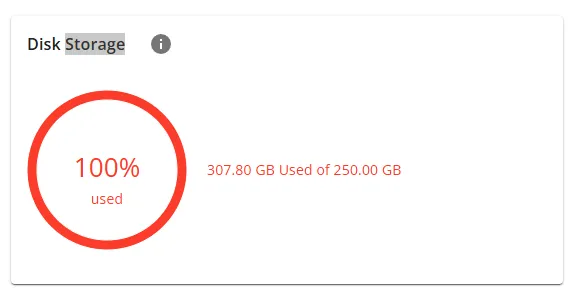 “ Rebuild Karabakh 2024”