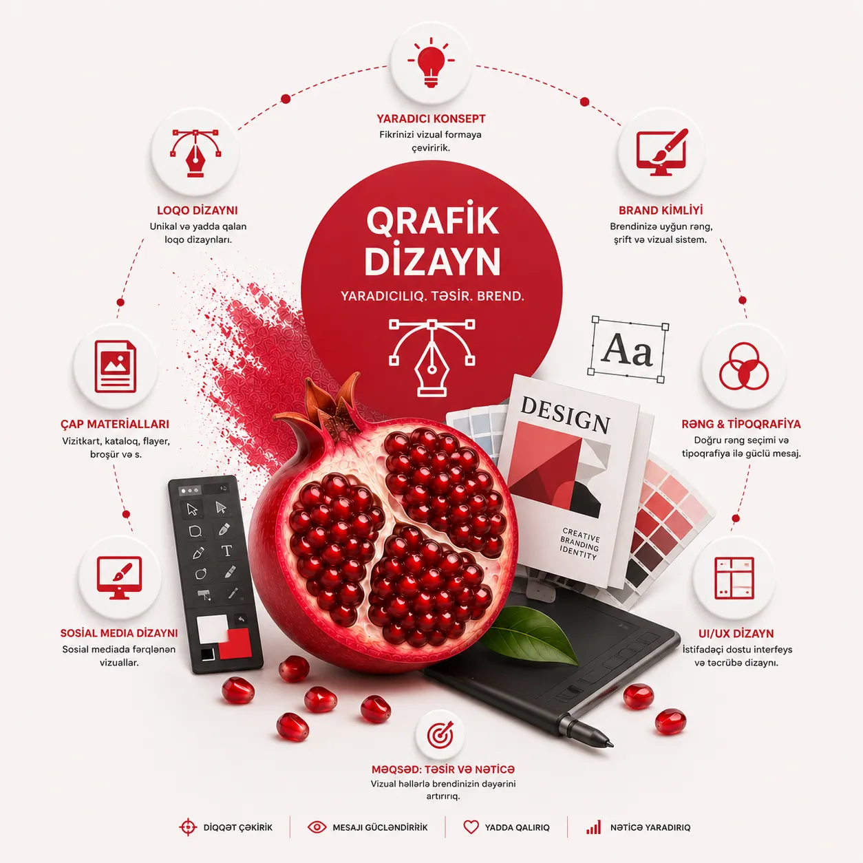 Qrafik Dizayn